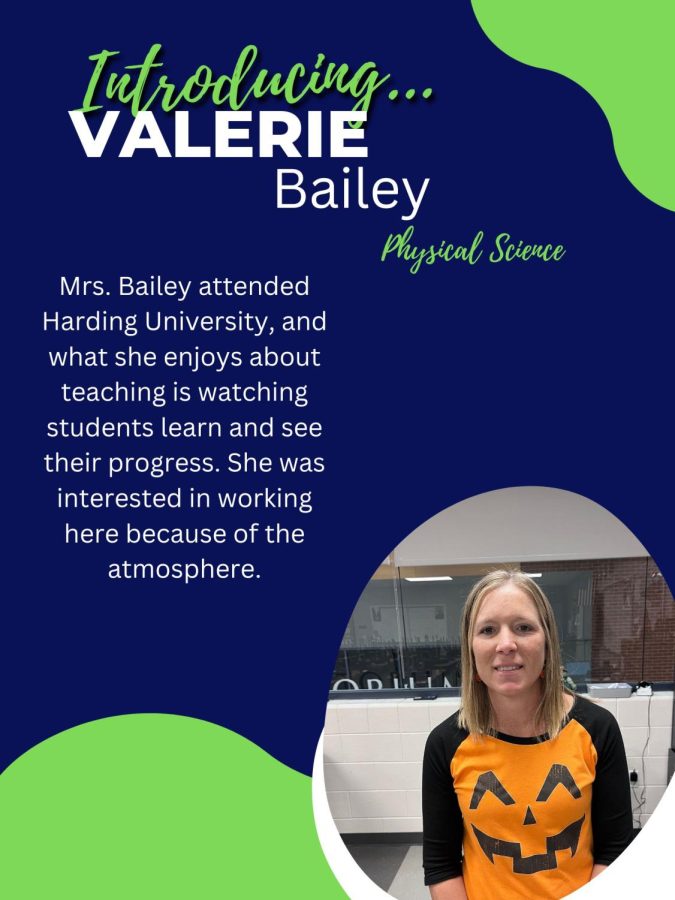 Mrs. Bailey Introduction Template