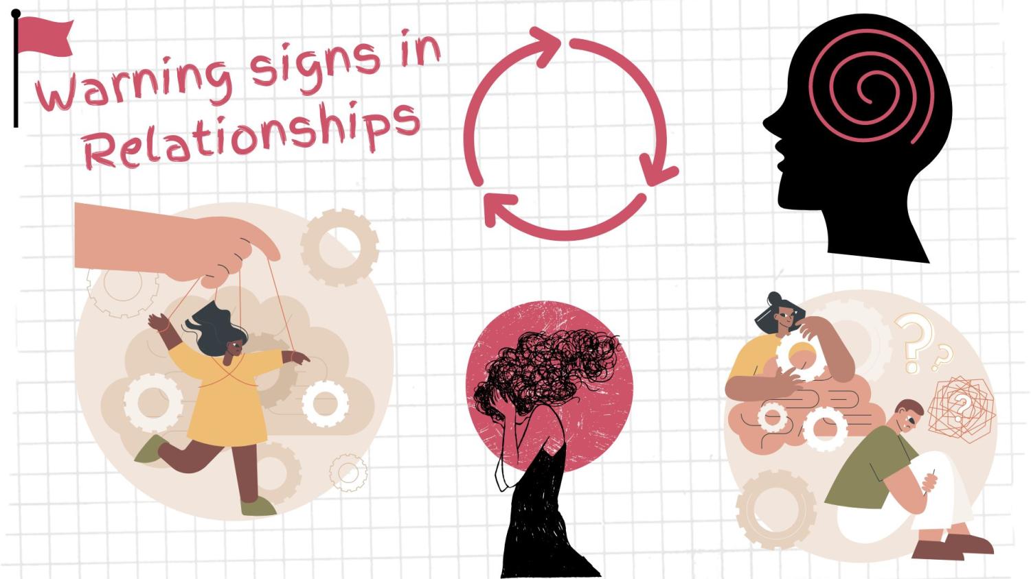 10 Warning Signs to Watch Out for in a Fresh Romance - Conclusion and Protective Measures