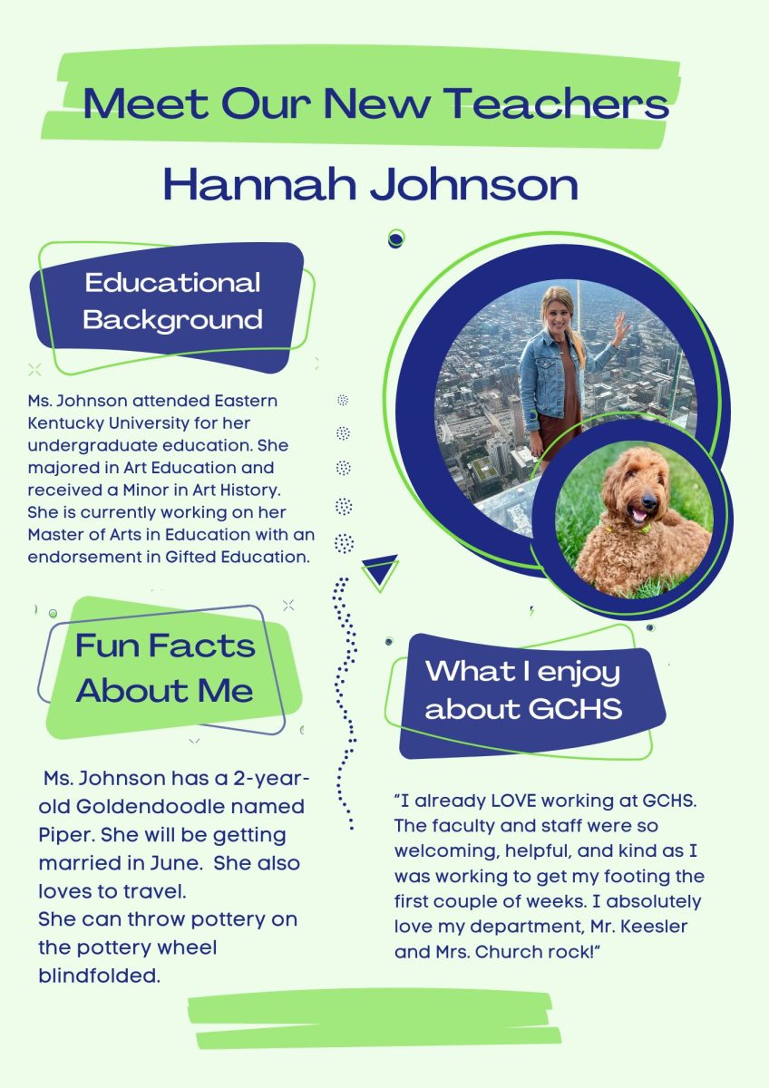 Mrs. Hannah Johnsons Intro Slide (2)
