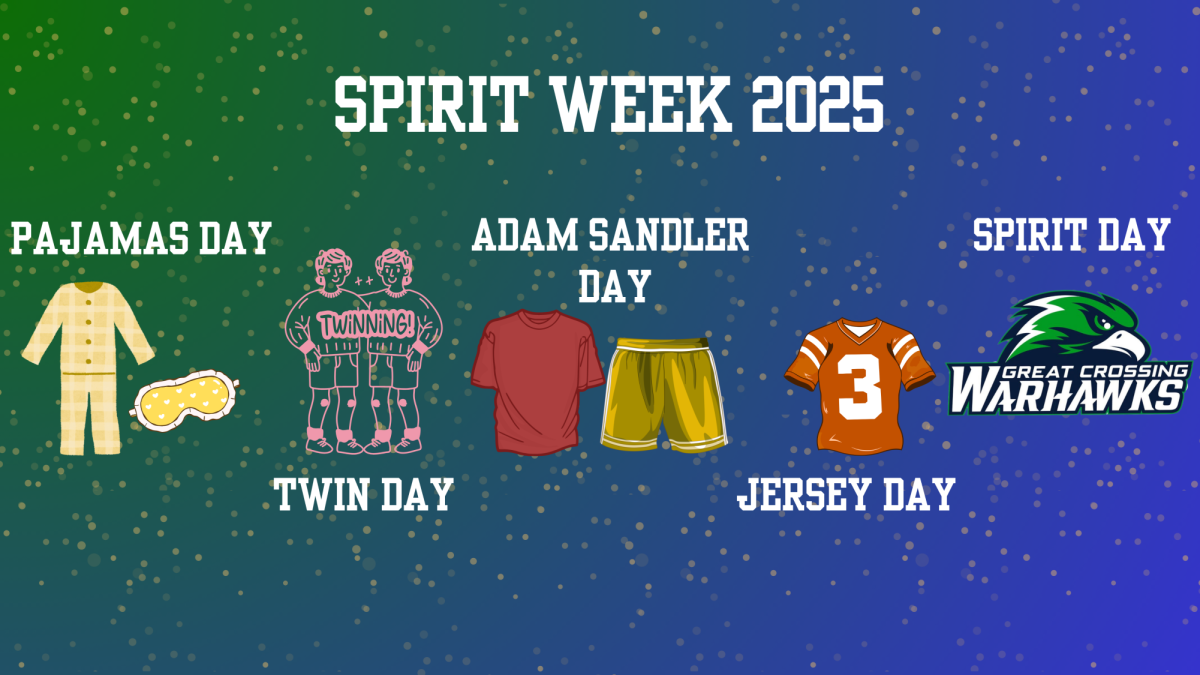 Spirit Week's Goal is to Encourage School Spirit